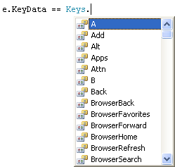 List of Keys on the Keyboard