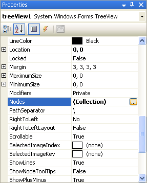 The Nodes property of a TreeView