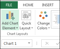 Chart Layout options in Excel 2013