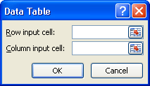 The Data Table dialogue box in Excel 2007
