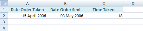 Format the cell as a Number