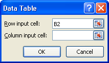 The Data Table dialogue box in Excel 2007