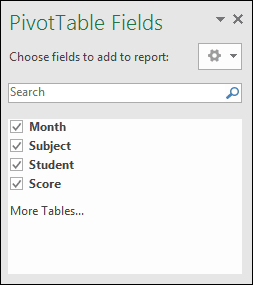 Pvot Table Fields