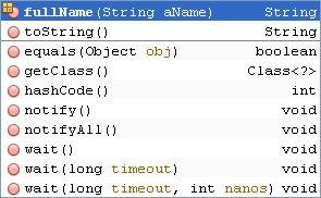 The new method is on the NetBeans list