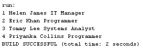 The output of the Java code