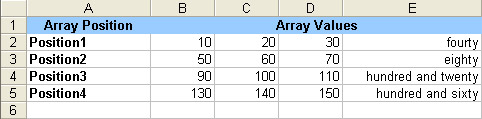 A 2D Array