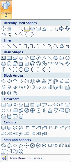 The Shapes list
