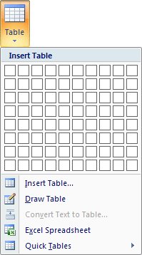 The Table menu