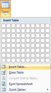The Insert Table menu in Word 2007 and Word 2010