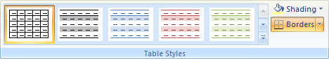 The Table Styles panel